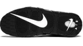 Nike Air More Uptempo 'Black White' 414962-00